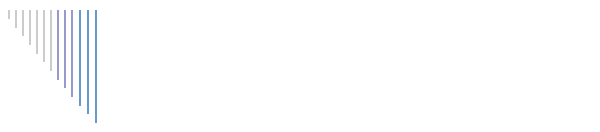 Kontakty