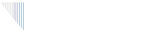Mapa Roudnickch ulic