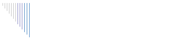 reklaman d