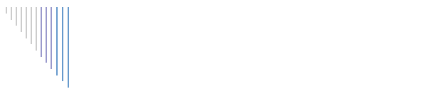 servis KT a VT